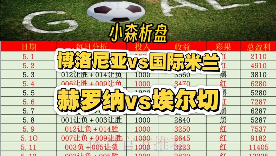 热门新闻